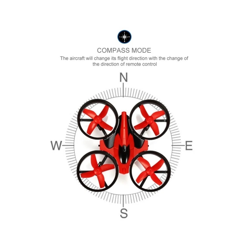 Mini 2.4G 4CH 4-Axis Gyro NH-0 - Eachine Drone E010 ulasan dan harga